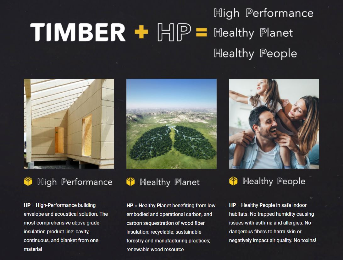 Timber HP